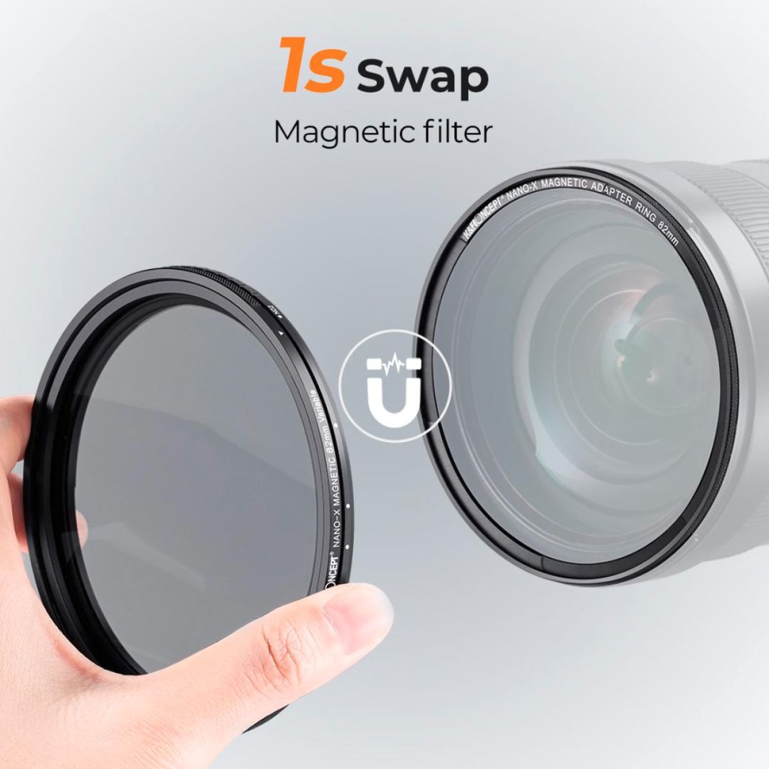 K&F Concept 67mm Magnetic Variable ND2-ND32 (1-5 Stop) Lens Filter NO X Spot, NANO X Series KF01.1851 - 2